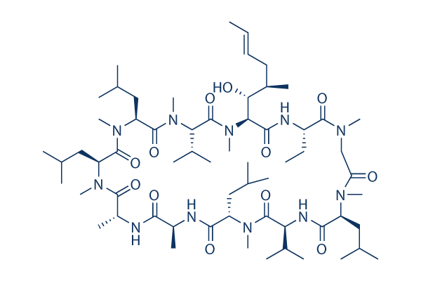 Cyclosporin A