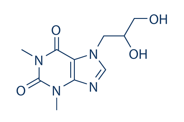 Dyphylline