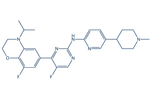 Inixaciclib