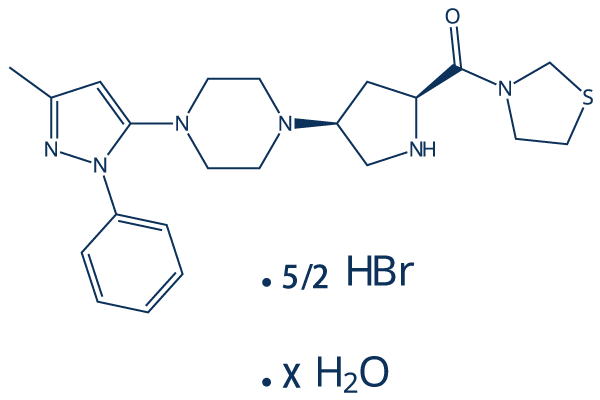Teneligliptin Hydrobromide Hydrate