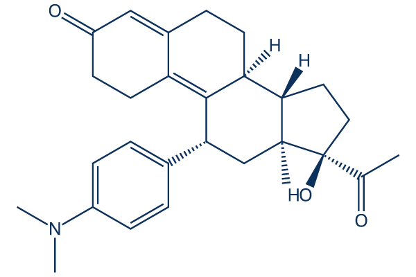 Ulipristal