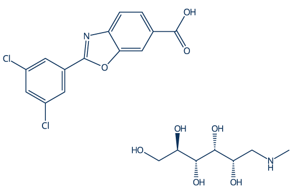 Tafamidis meglumine