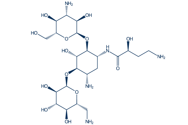 Amikacin