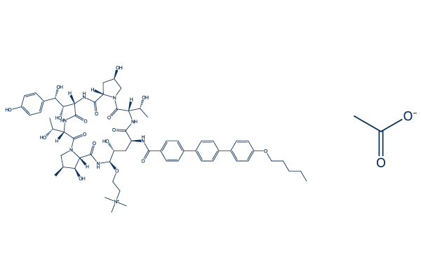 Rezafungin acetate