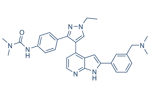 GSK1070916
