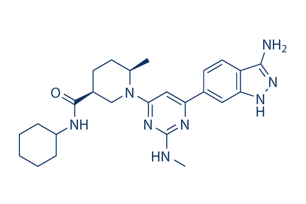 GSK2334470