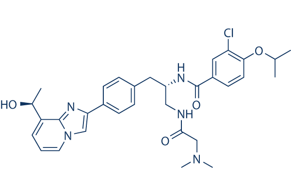 GSK-923295