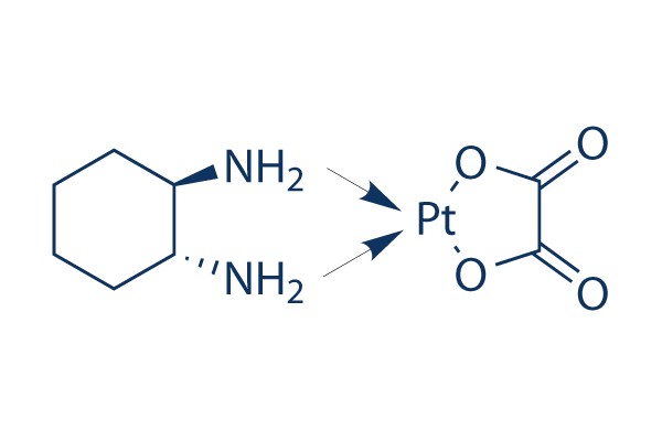 Oxaliplatin
