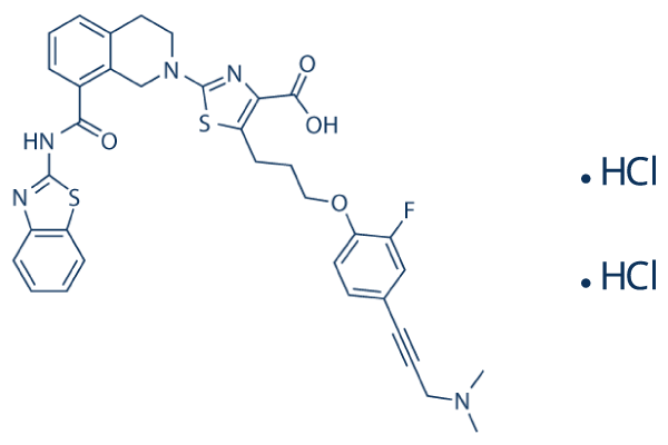 A-1155463 Dihydrochloride