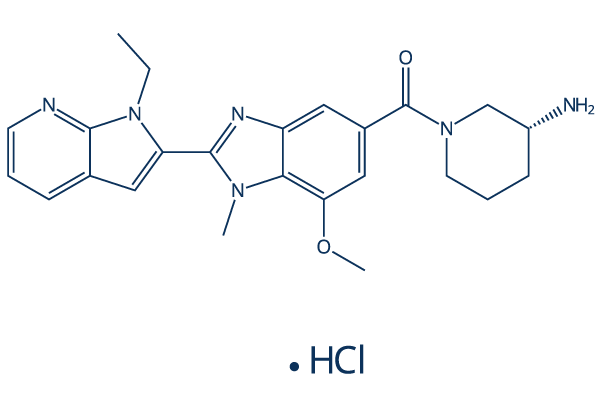 GSK199