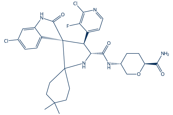 Milademetan (DS-3032)