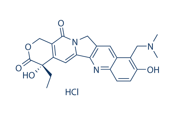 Topotecan HCl