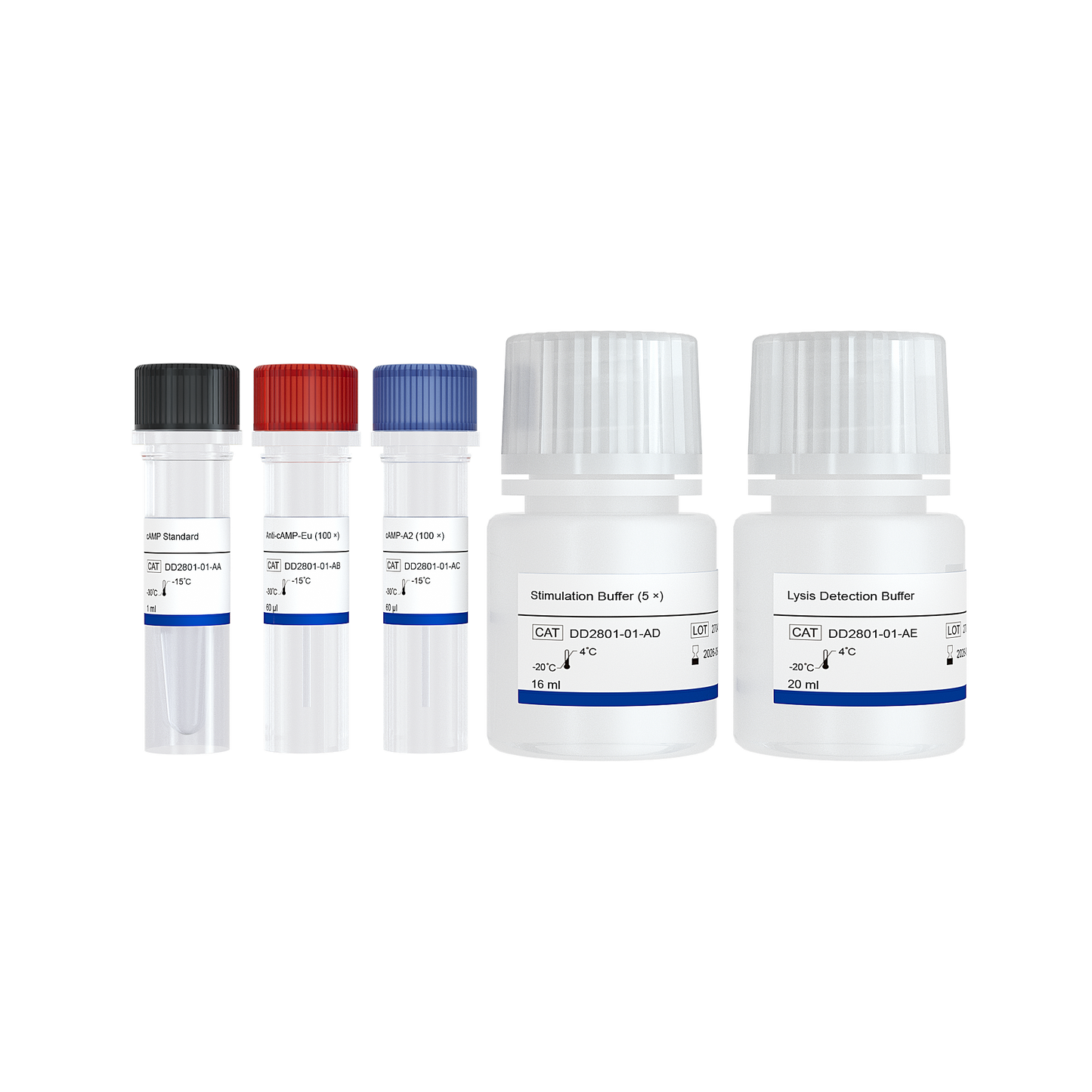 Add&Read TR-FRET cAMP Detection Kit