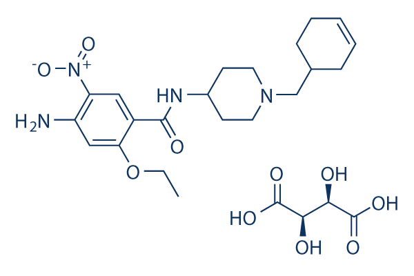 Cinitapride Hydrogen Tartrate