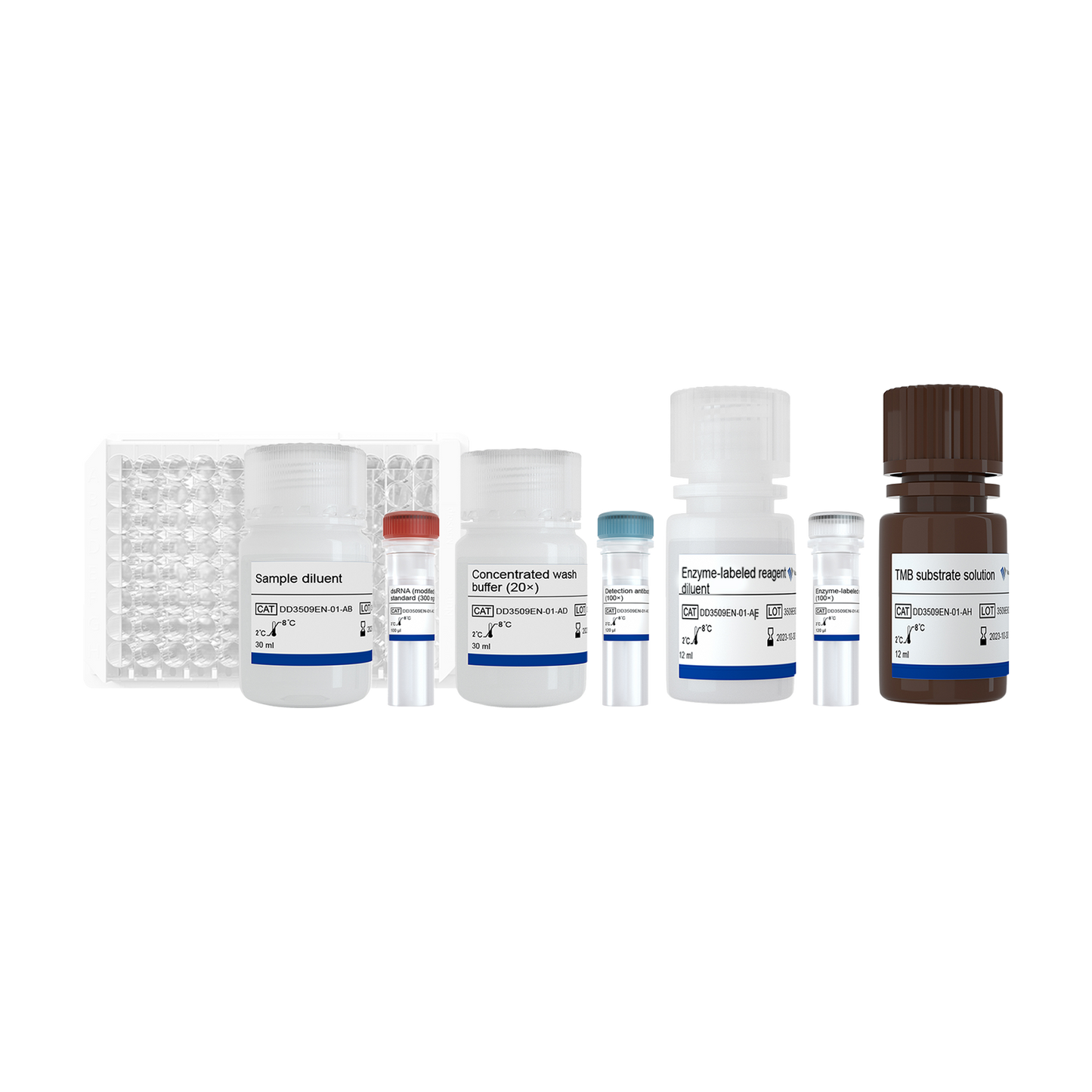 EasyAna dsRNA (Modified) Quantitative Detection Kit (ELISA) 2.0