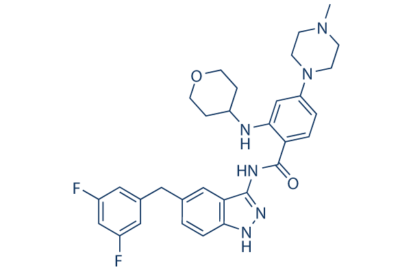 Entrectinib (Rxdx-101)