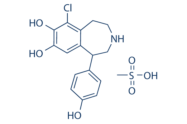 Fenoldopam mesylate