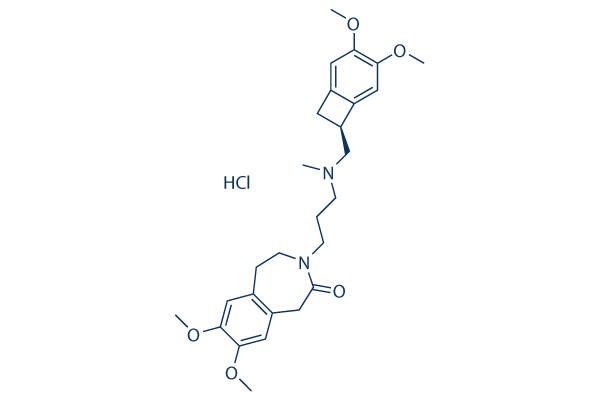Ivabradine HCl