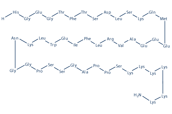 Lixisenatide