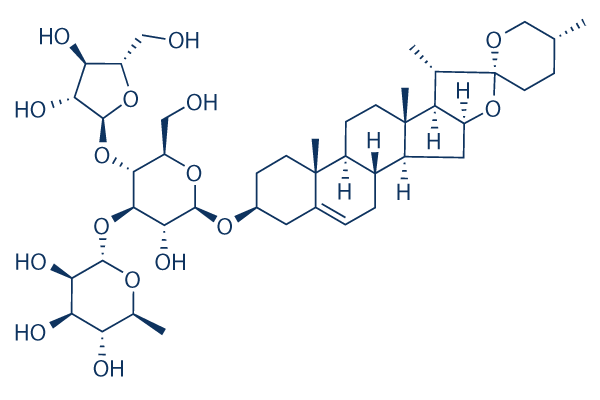 Polyphyllin II