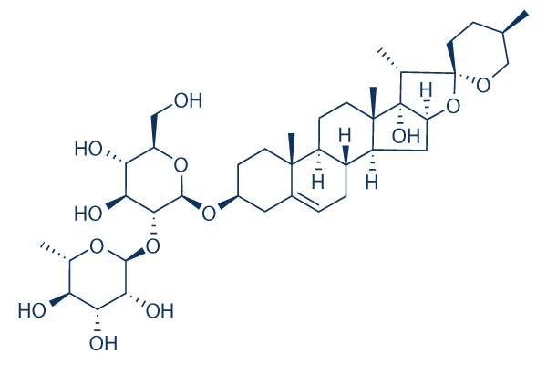 Polyphyllin VI