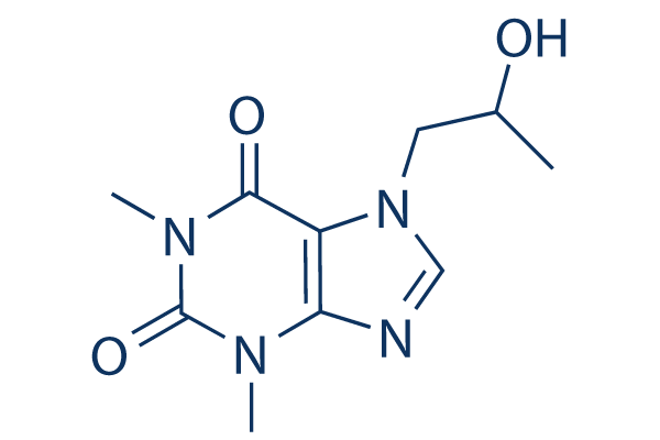 Proxyphylline