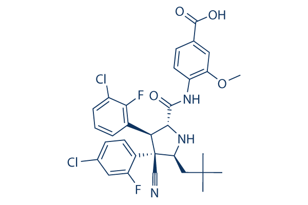Idasanutlin (RG7388)