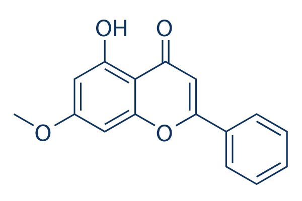 Tectochrysin
