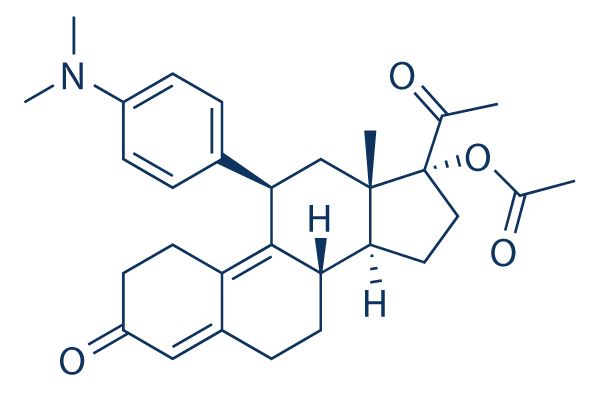 Ulipristal Acetate (CDB 2914)