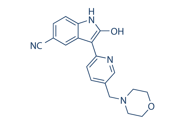 AZD1080