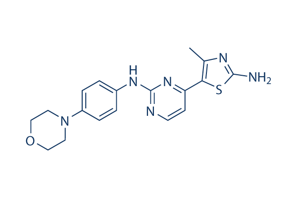 CYC116