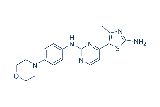 CYC116