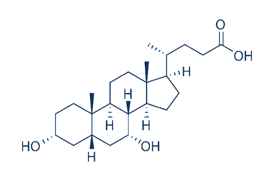 Chenodeoxycholic Acid