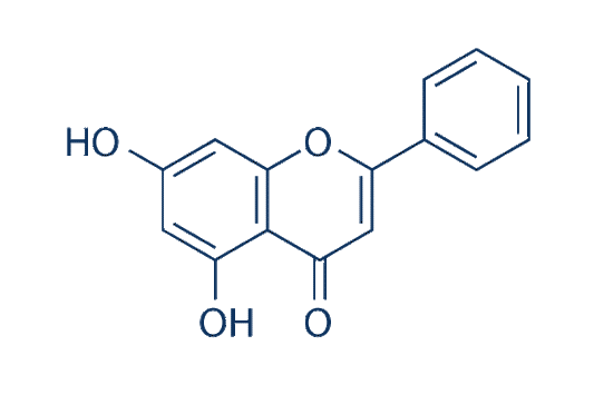 Chrysin