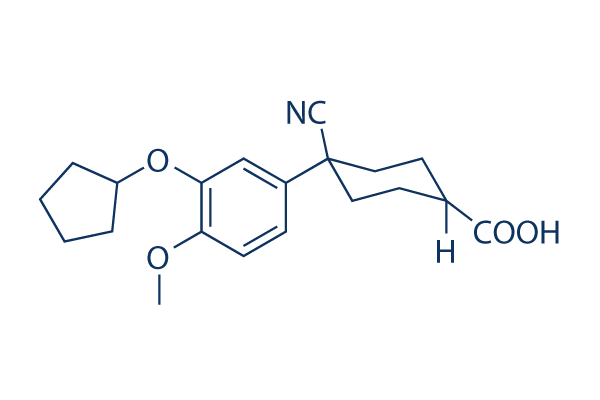 Cilomilast