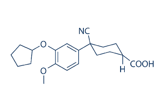 Cilomilast