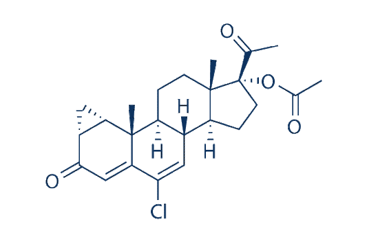 Cyproterone Acetate