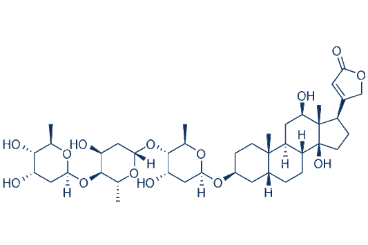 Digoxin