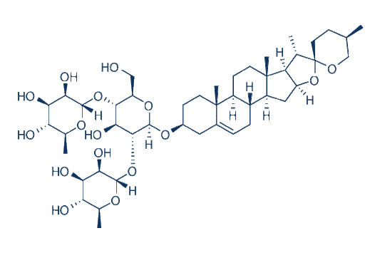 Dioscin