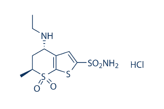 Dorzolamide HCl