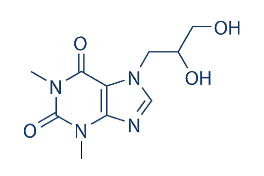 Dyphylline