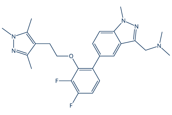 IMP-1088