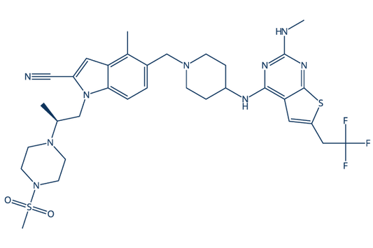Ziftomenib (KO-539)