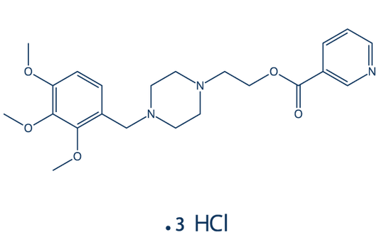 Ninerafaxstat trihydrochloride