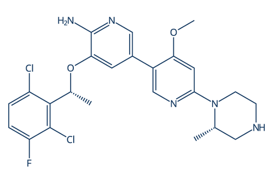 Envonalkib