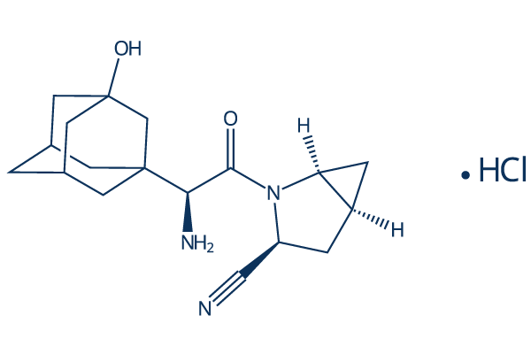 Saxagliptin hydrochloride