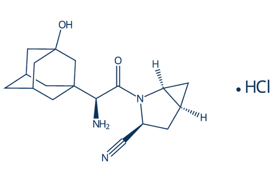 Saxagliptin hydrochloride