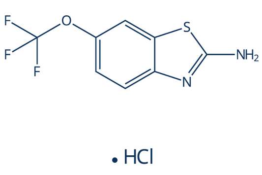 Riluzole hydrochloride