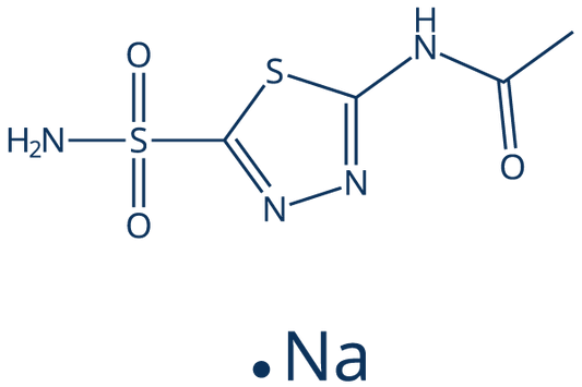 Acetazolamide sodium