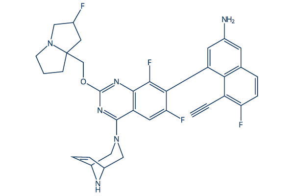 AZD0022